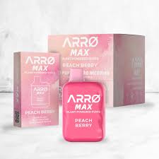 ARRØ Max Collection